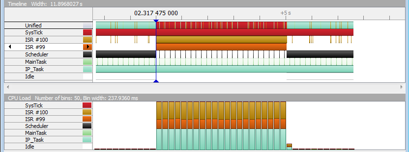 UDP_Flood_NoProtection