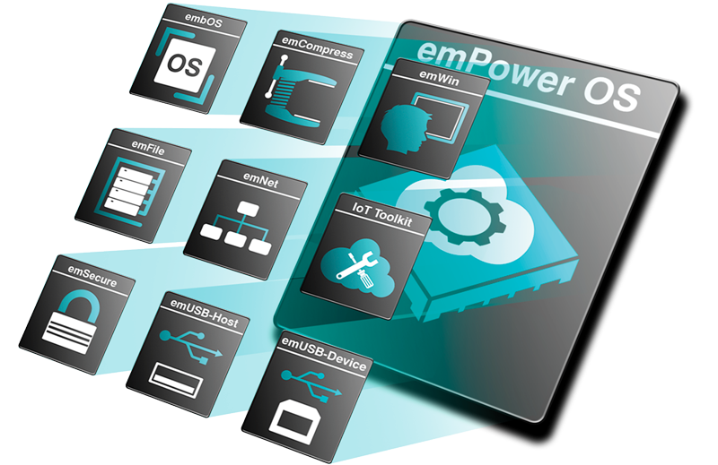 emPower OS icon